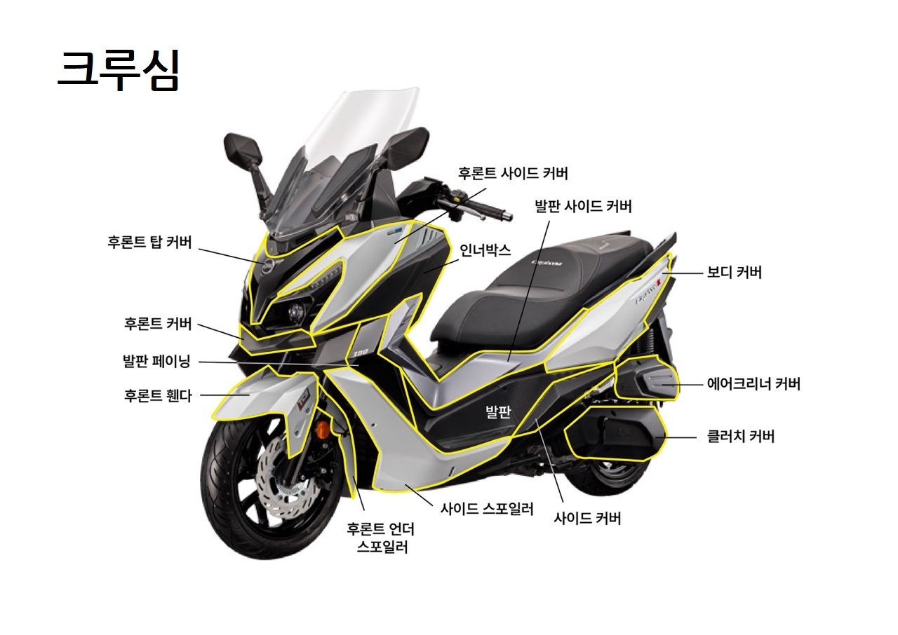 크루심125 300 CRUISYM125 300 톱커버A급 순정형