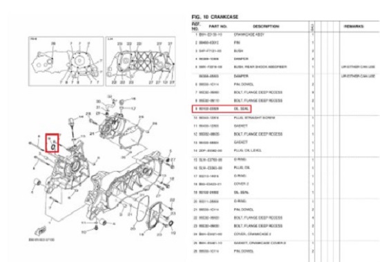 N-MAX125 엔맥스125 NVX125 마그네트커버오일씰 93102-22829