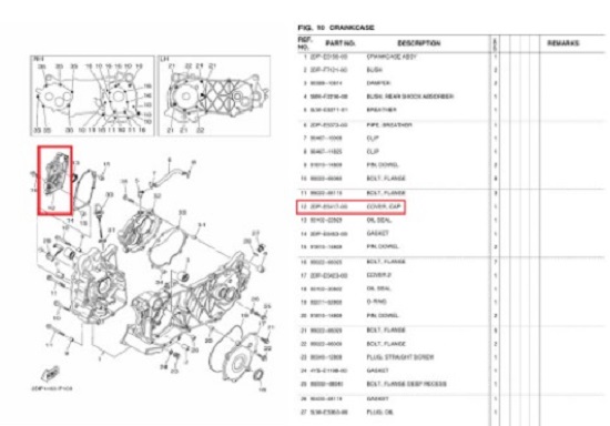 N-MAX125 엔맥스125 마그네트커버 우측 2DP-E5417-00